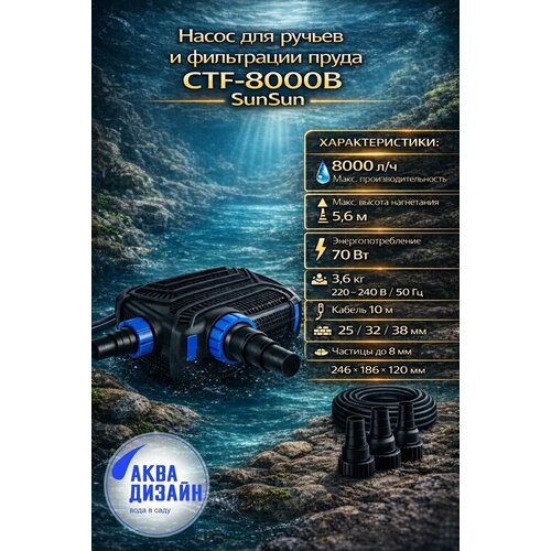 ������ ������ ����� ��� ������ � ���������� ����� CTF-8000B GRECH ����
