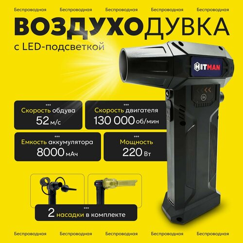 ������ ������ ������������ ��� �������, ���������� ��� �����, ��� ������, ����������� ��� ������, �������, �� ���������� � ��������� ����