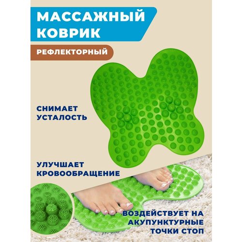 ������ ������ ��������� ������ ��� ���; ������ �������������� ��� ������� ������� ����