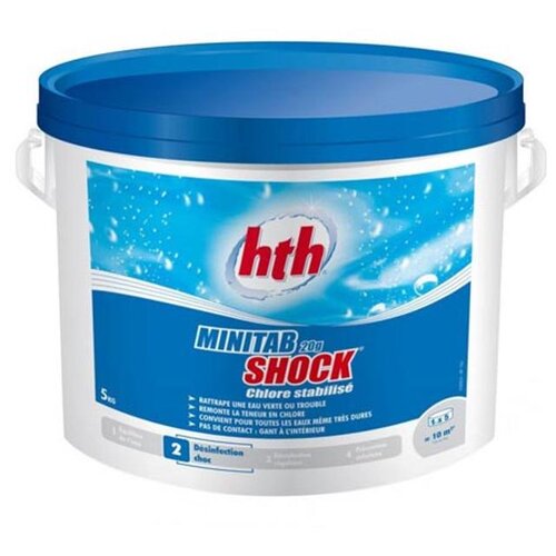  HTH,   , MINITAB SHOCK, .20, 25, .1   -     , -,   