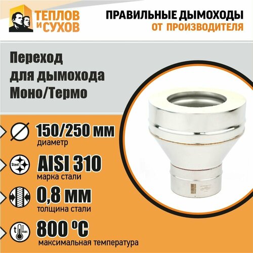 ������ ������ ������� ����/����� ���-� 310-0.8/304 D150/250 ����