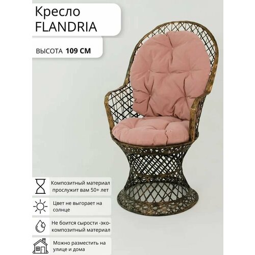 ������ ������ ������ ������� (���� ��� ����, ���� �������, ������ ��� ����, ������ �������) ����