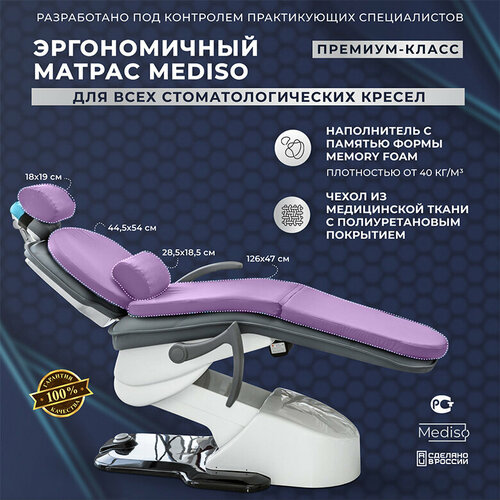 ������ ������ ������ MEDISO ��� ������������ � �������� ������ � ������� ������ ����