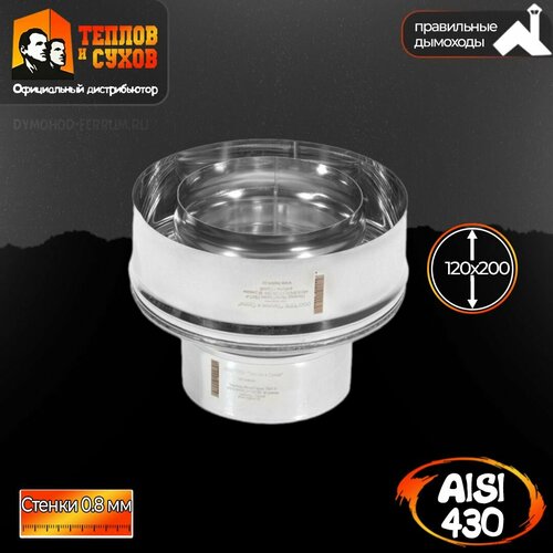 ������ ������ ����� ������� �� ���������� (430/0,8�� + ����.) �120�200 ������� ����/����� ����