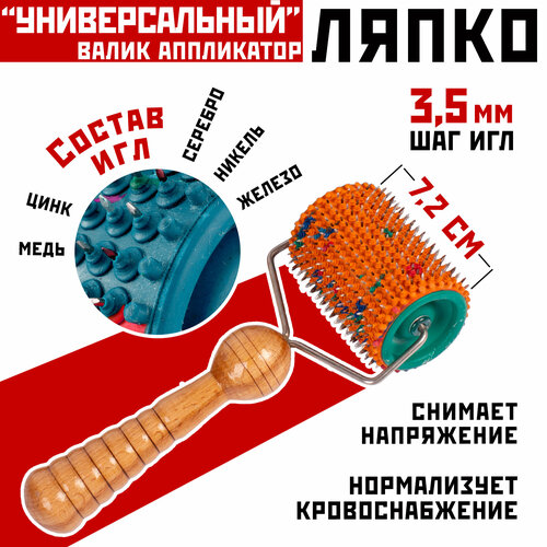 ������ ������ ��������� ����� ���������� ����� 