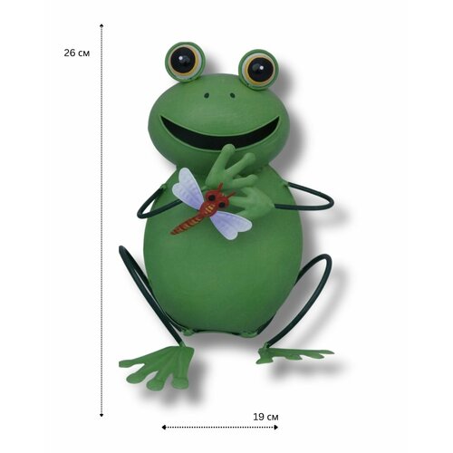 ������ ������ ������� ��� ���� ������� � �������� ����