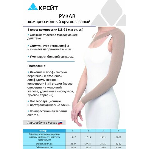 ������ ������ ����� �������������� �� ����, 1 �����, � ����������� ���������, ������ 4 ����