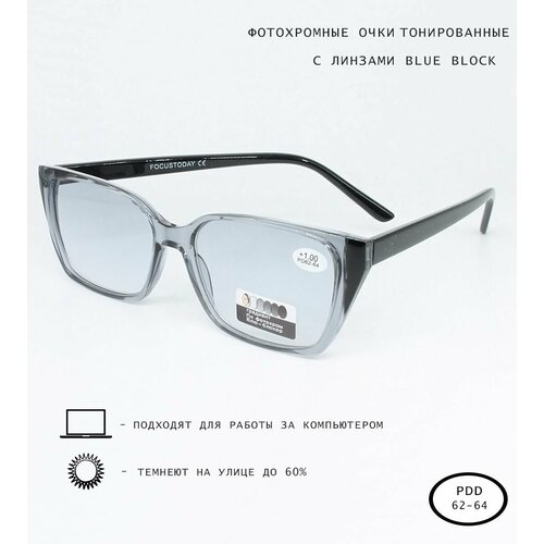 ������ ������ ���� ����������� ������������ � ���������� ������� 8361 ����� -4.5 ����