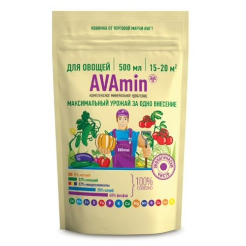  AVAmin   ,        , 1   , 500    -     , -,   