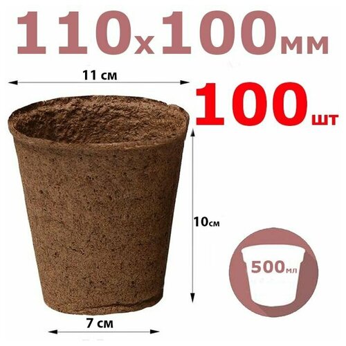 ������ ������ ������ �������� ������� 100���� 110�100��, ��� ����������� ������� ���� ����� ������� � ��������� �������� / �������� ��������, ��������� ��� �������� ����