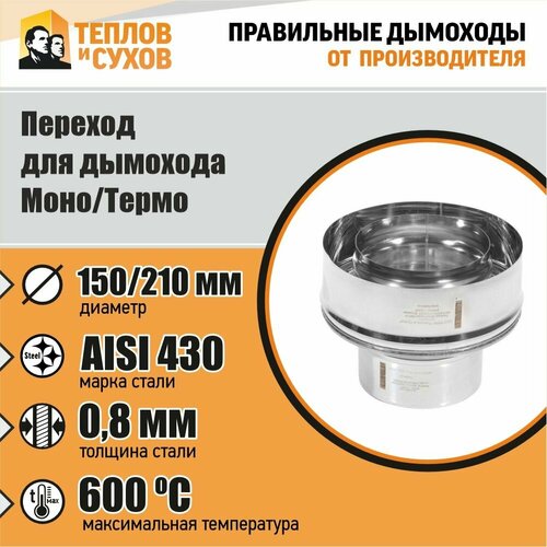 ������ ������ ������� ����/����� ���-� 430-0.8/430 D150/210 � -�� ����