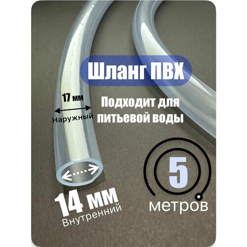 ������ ������ ����� ����������. ������� ��� 14�17 �� (5 ������) ����