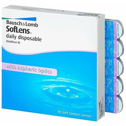 ������ ������ ���������� ����� Bausch & Lomb Soflens Daily Disposable, 90 ��., R 8,6, D -2,25 ����