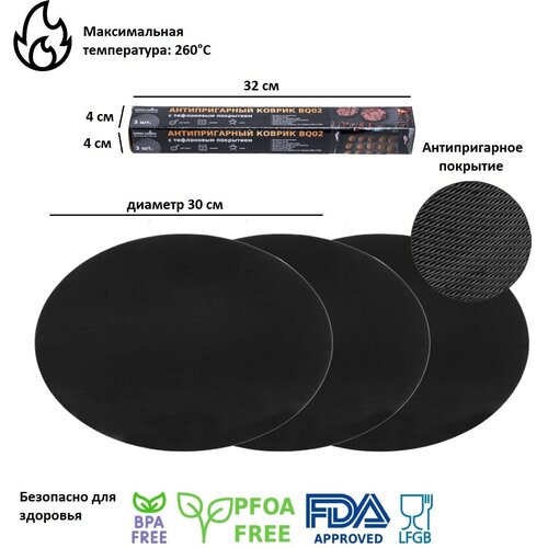 ������ ������ ������ ��� �������, �������������, ��� �������, ��� �����. ����� ������������� �������� ��� ����� 3 ��. ������� 30 �� ����