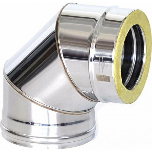 ������ ������ ����� �������� ����� 87 �������� ��-� 430-0.8/430 D120/180 �� ����������� ����� ������������� � �������� ���������, ������� ������ �� ���������� �������� ������ ����