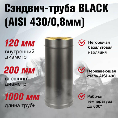 ������ ������ �������-����� BLACK (AISI 430/0,8��) L-1� (120x200) ����