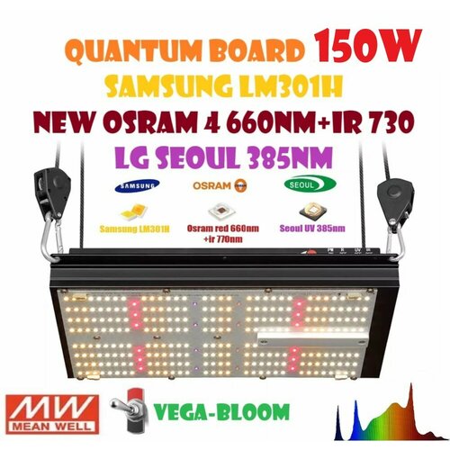 ������ ������ Samsung LM301H Quantum board 150w New Osram 4 +IR+LG UV ��������� ���������� ������� ���� 120. ����