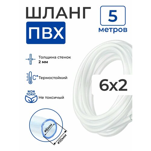 ������ ������ ����� ��� ���������� ������� (5 ������), ������� ������: 2 ��; ���������� �������: 6 ��. ����