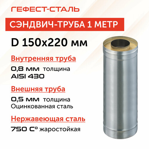 ������ ������ �������-����� ��� �������� 1,0�, 150�220, AISI 430/��, 0,8 ��/0,5 ��, (�) ����