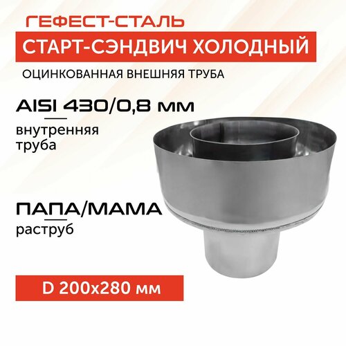 ������ ������ �����-������� 200�280, AISI 430/��, 0,8��/0,5��, (�-�), (�), ���-2 ����