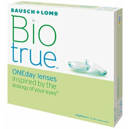    Bausch & Lomb Biotrue ONEday, 90 ., R 8,6, D +1,75, 1 .   -     , -,   