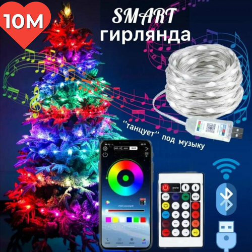 ������ ������ ����� �������� � ����������� ����� ������� 10� ����