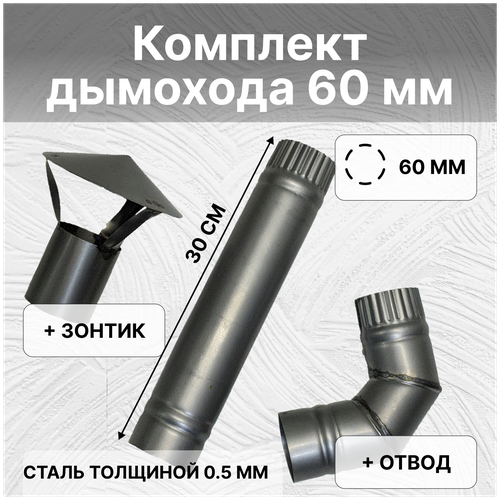 ������ ������ �������� �������� 60 ��. ����� 30 �� + ������ � ����� ����