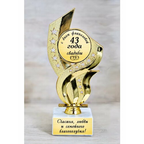 ������ ������ ��������� ������ �� ��������� ������� 43 ���� ����