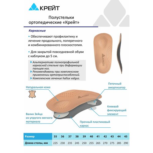 ������ ������ ����������� ��������������, 