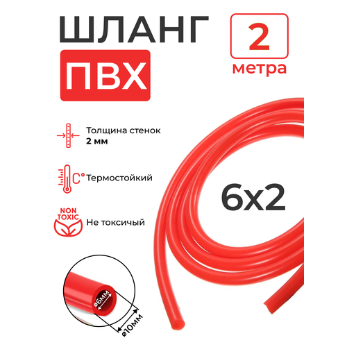 ������ ������ ����� ��� ������� ������� (2 �����), ������� ������: 2 ��; ���������� �������: 6 ��. ����