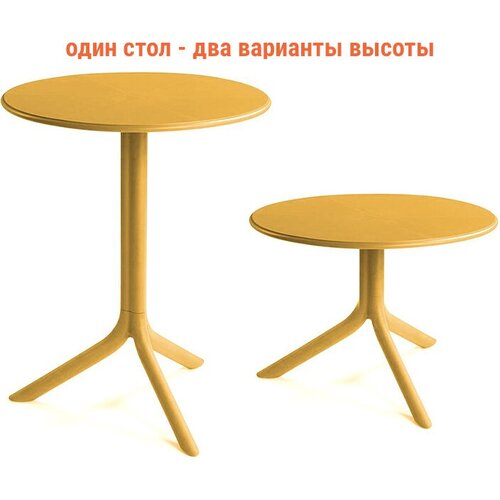 ������ ������ ��������� ����������� ���� Nardi Spritz + Spritz Mini, ��������� ����