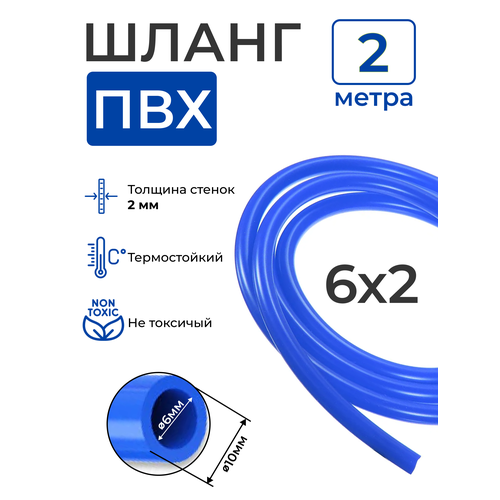 ������ ������ ����� ��� ����� ������� (2 �����), ������� ������: 2 ��; ���������� �������: 6 ��. ����