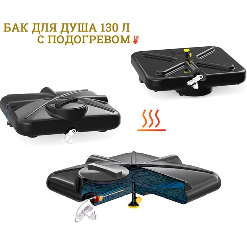 ������ ������ ��� ��� ���� � ����������, 130 ������ ����