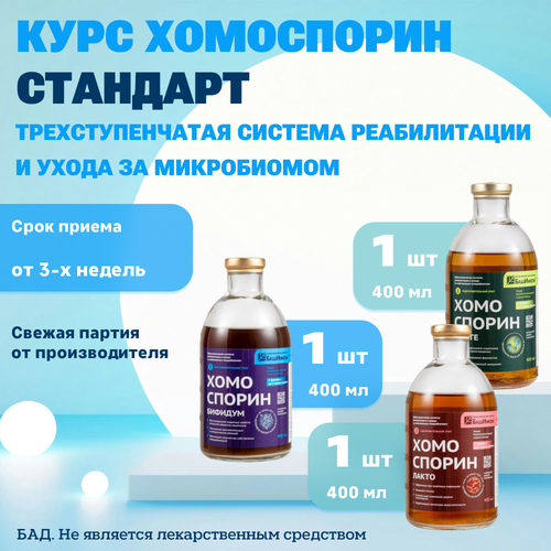 ������ ������ ���� ���������� �������� (�����, �����, ������� �� 400��) ��������� ��� ���, ��� ��� ��� ����