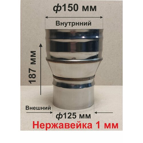 ������ ������ ���������� � 125/150 �� �/� ��� �������� ���������� 1 �� ����