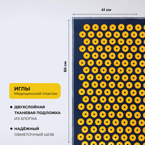 ������ ������ ���������� ��������� 