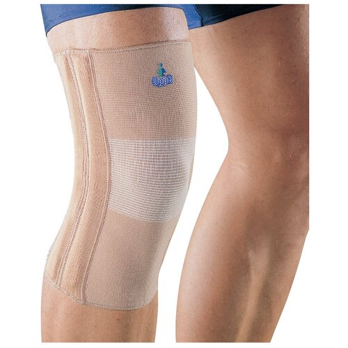 ������ ������ OPPO Medical ������ �������� 2030, ������ S, ������� ����