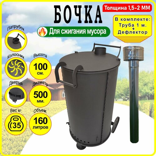 ������ ������ ����� ��� �������� ������ ������� - ������� � ����������, ������ � �����������. ����