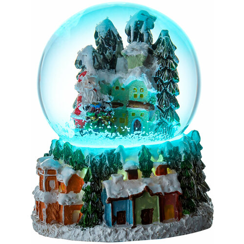 ������ ������ ���������� ������� ��� � ���������� 