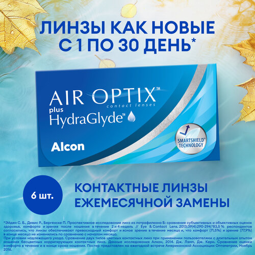 ������ ������ ���������� ����� Alcon Air Optix Plus HydraGlyde, 6 ��., R 8,6, D -7, 1 ��. ����