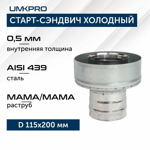 ������ ������ �����-������� �/�-�, � 115�200, AISI 439/439, 0,5��/0,5��, ���-2 ����