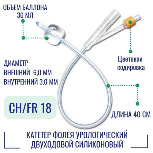 ������ ������ ������� ������������� ����� Alba [�����������, �����������] ������ 18 Fr, 40 ��, ������ 30 �� ����