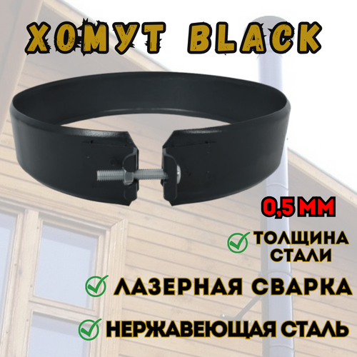    BLACK (AISI 430/0,5) (200) 