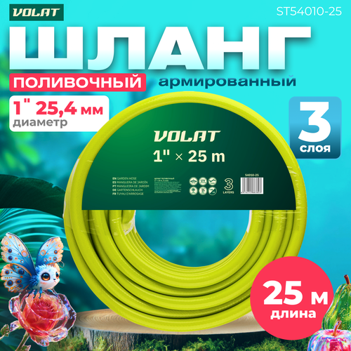 ������ ������ ����� ���������� ����� 1