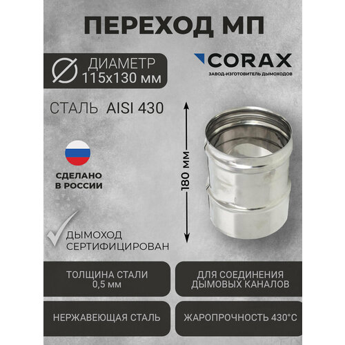 ������ ������ ������� ��� �������� �115-130 �� (430/0,5) CORAX �-180�� ����