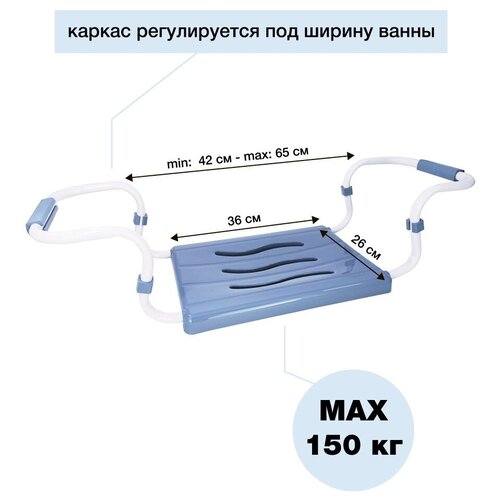 ������ ������ ������� ��������� ��� ����� ����