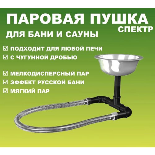 ������ ������ ��� ������� ����� ��� ���� � ����� ����