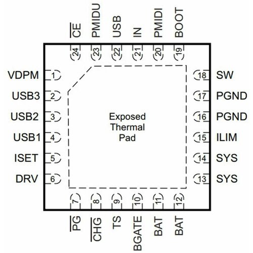   BQ24166RGER   -     , -,   