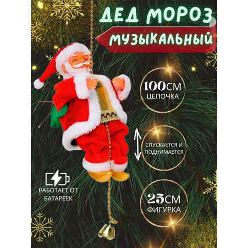 ������ ������ ����������� �����-����� �������� �� ������� ����