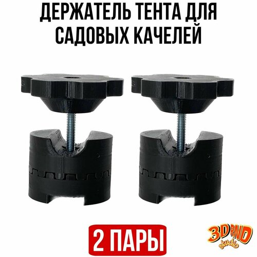 ������ ������ ��������� ����� ��� ������� ������� � 3 , ����������� ��� ������� ������� ����